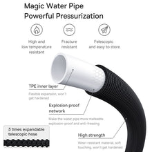 Load image into Gallery viewer, Baseus Car Washer Gun High Pressure Water Washer Spray Nozzle Cleaner For Auto Home Garden Wash Cleaning Car Washing Accessories