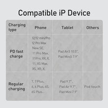 Load image into Gallery viewer, Baseus USB C Cable for iPhone 14 13 12 11 Pro Max PD Fast Charge USB C to Lighting Cable for iPhoneCharger Data USB Type C Cable