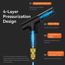 Load image into Gallery viewer, Baseus Car Washer Gun High Pressure Water Washer Spray Nozzle Cleaner For Auto Home Garden Wash Cleaning Car Washing Accessories